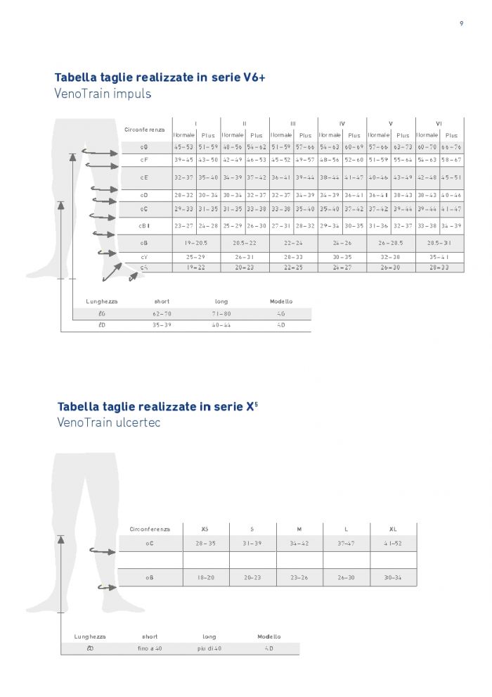 Bauerfeind Bauerfeind-product-catalog-9  Product Catalog | Pantyhose Library
